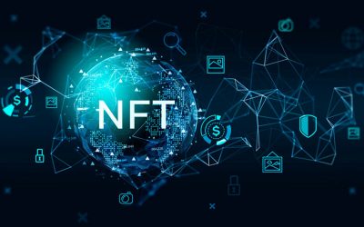 What is an Non Fungible Tokens ( NFT ) Meaning , Explained | Hexpet